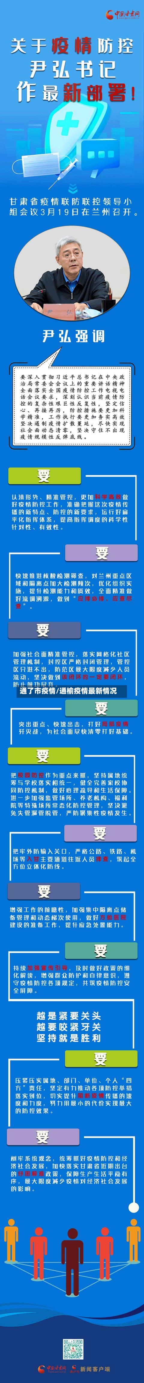 通了市疫情/通榆疫情最新情况-第2张图片