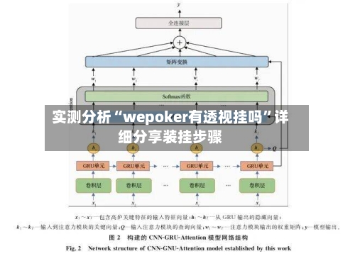 实测分析“wepoker有透视挂吗”详细分享装挂步骤-第1张图片
