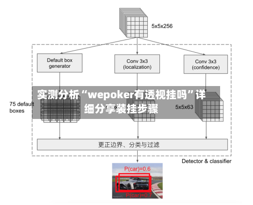 实测分析“wepoker有透视挂吗	”详细分享装挂步骤-第2张图片