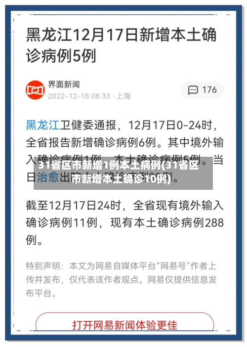 31省区市新增1例本土病例(31省区市新增本土确诊10例)-第1张图片