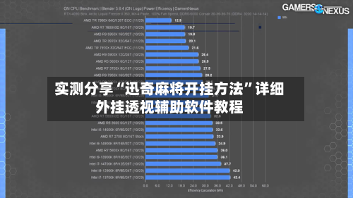 实测分享“迅奇麻将开挂方法	”详细外挂透视辅助软件教程-第1张图片