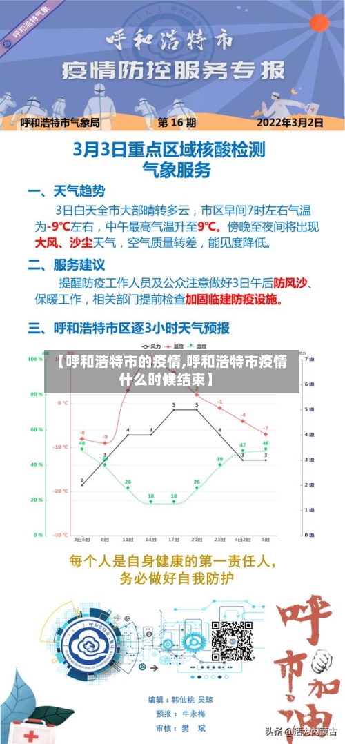 【呼和浩特市的疫情,呼和浩特市疫情什么时候结束】-第1张图片