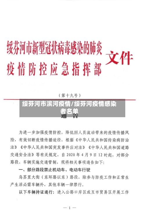 绥芬河市滨河疫情/绥芬河疫情感染者名单-第2张图片