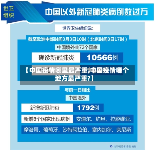 【中国疫情哪里最严重,中国疫情哪个地方最严重?】-第1张图片