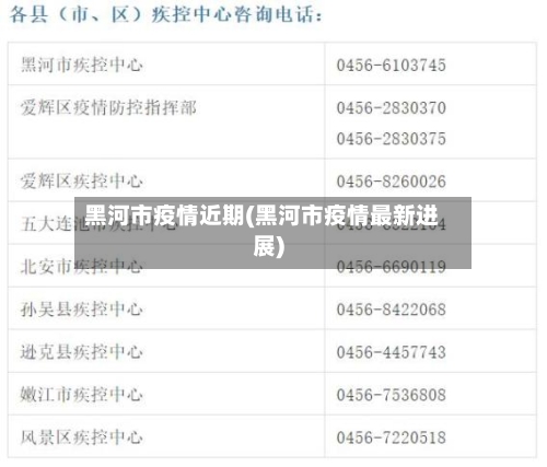 黑河市疫情近期(黑河市疫情最新进展)-第1张图片
