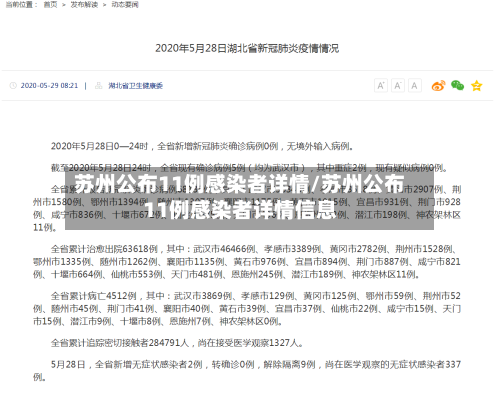苏州公布11例感染者详情/苏州公布11例感染者详情信息-第1张图片
