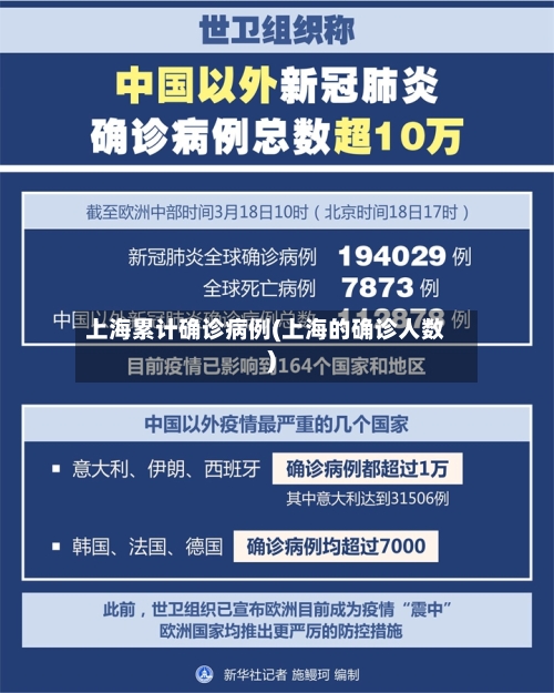 上海累计确诊病例(上海的确诊人数)-第3张图片