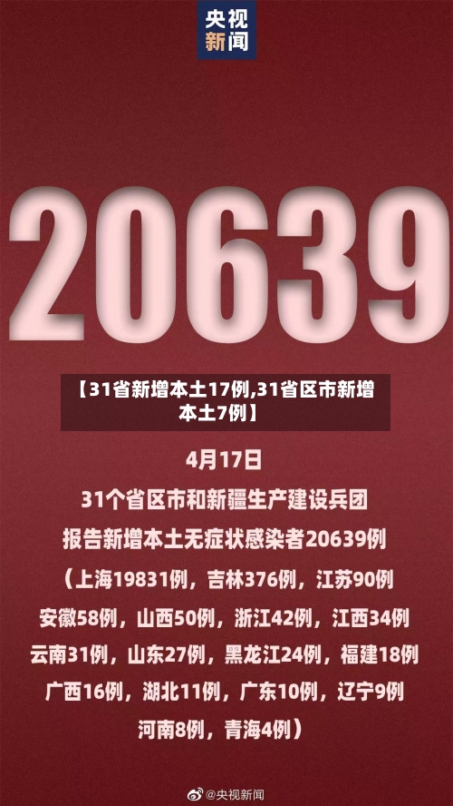 【31省新增本土17例,31省区市新增本土7例】-第3张图片