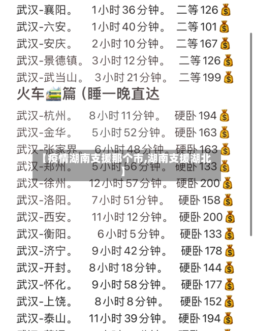 【疫情湖南支援那个市,湖南支援湖北】-第1张图片