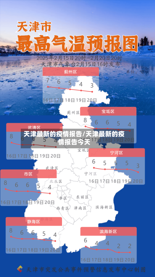天津最新的疫情报告/天津最新的疫情报告今天-第2张图片