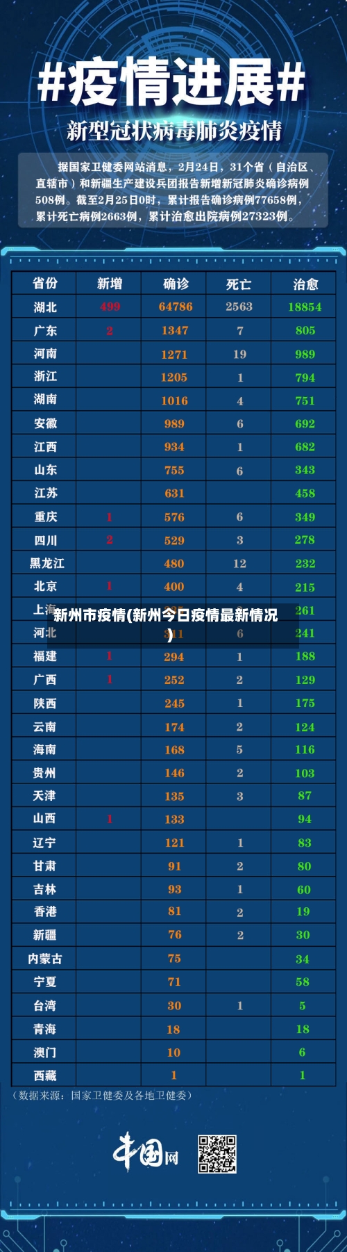 新州市疫情(新州今日疫情最新情况)-第2张图片