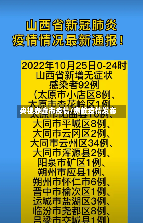 央视赤峰市疫情/赤峰疫情发布-第2张图片