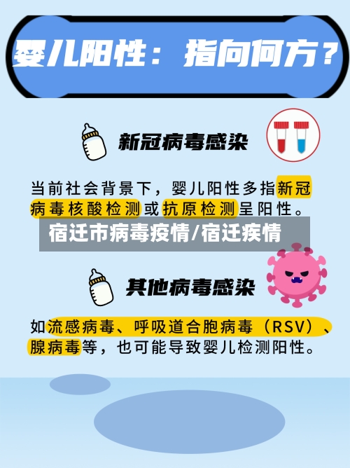 宿迁市病毒疫情/宿迁疾情-第1张图片