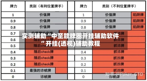 实测辅助“中至赣牌圈开挂辅助软件”开挂(透视)辅助教程-第1张图片