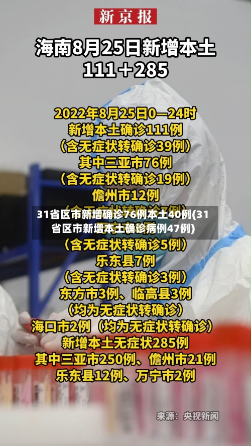 31省区市新增确诊76例本土40例(31省区市新增本土确诊病例47例)-第3张图片