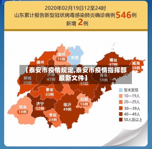 【泰安市疫情规定,泰安市疫情指挥部最新文件】-第1张图片