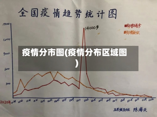 疫情分市图(疫情分布区域图)-第2张图片