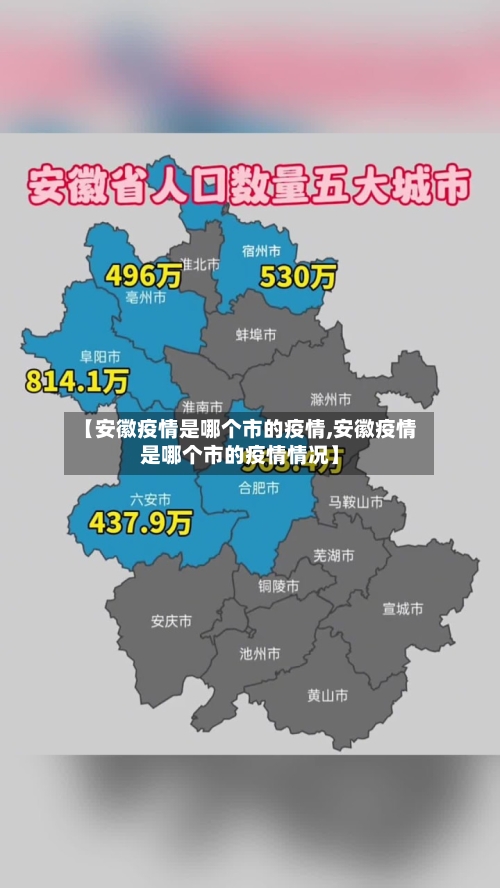 【安徽疫情是哪个市的疫情,安徽疫情是哪个市的疫情情况】-第3张图片