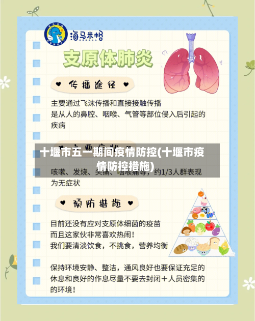 十堰市五一期间疫情防控(十堰市疫情防控措施)-第3张图片