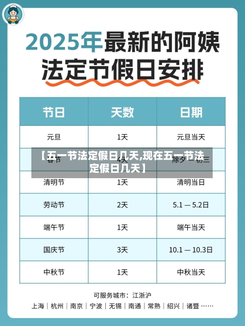 【五一节法定假日几天,现在五一节法定假日几天】-第2张图片