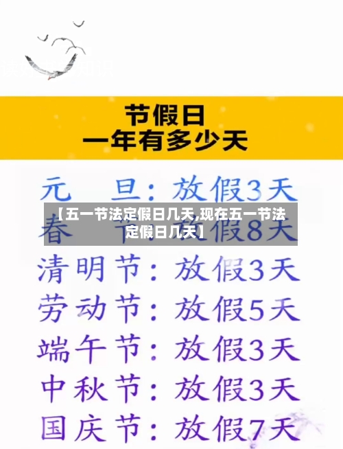 【五一节法定假日几天,现在五一节法定假日几天】-第3张图片