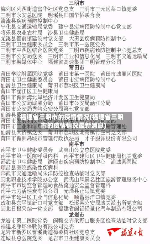 福建省三明市的疫情情况(福建省三明市的疫情情况最新消息)-第1张图片