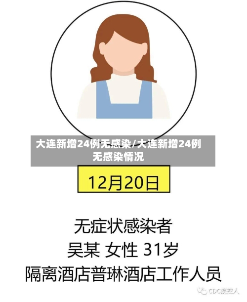 大连新增24例无感染/大连新增24例无感染情况-第2张图片