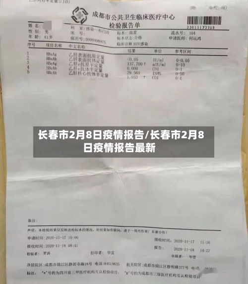 长春市2月8日疫情报告/长春市2月8日疫情报告最新-第2张图片