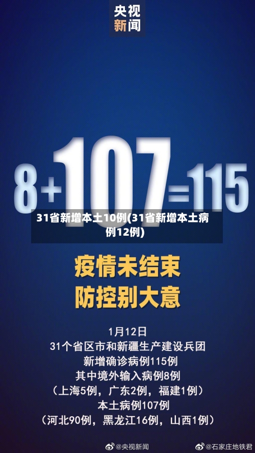 31省新增本土10例(31省新增本土病例12例)-第1张图片