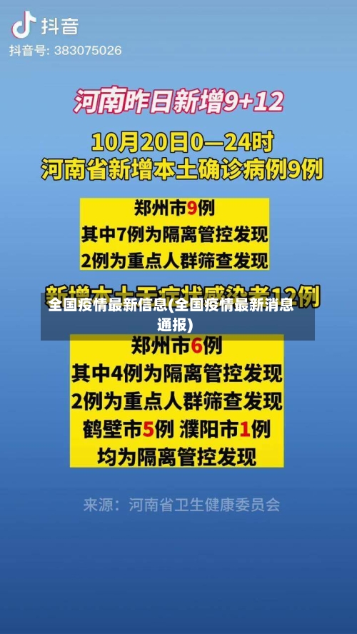 全国疫情最新信息(全国疫情最新消息通报)-第2张图片