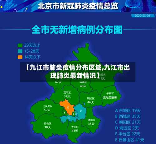 【九江市肺炎疫情分布区域,九江市出现肺炎最新情况】-第2张图片