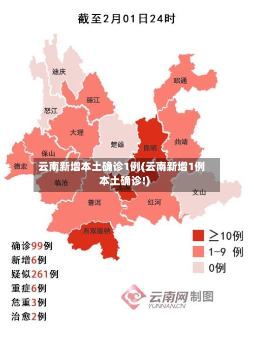 云南新增本土确诊1例(云南新增1例本土确诊!)-第1张图片