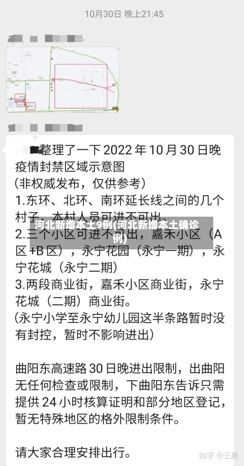 河北新增本土9例(河北新增本土确诊例)-第1张图片