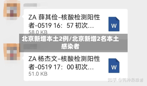 北京新增本土2例/北京新增2名本土感染者-第2张图片