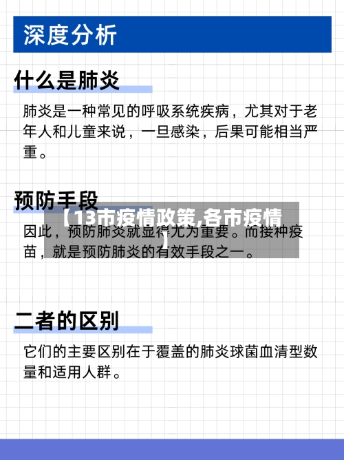 【13市疫情政策,各市疫情】-第2张图片