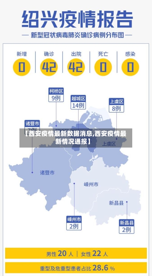 【西安疫情最新数据消息,西安疫情最新情况通报】-第2张图片