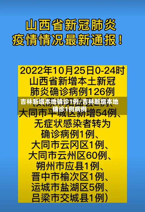 吉林新增本地确诊1例/吉林新增本地确诊1例病例-第1张图片
