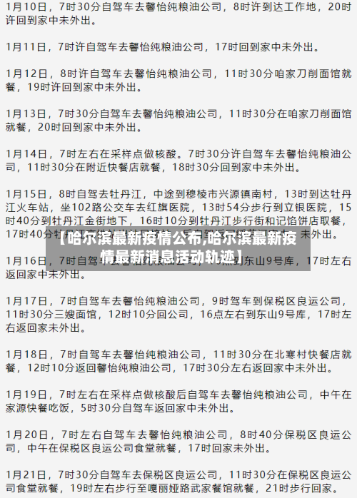 【哈尔滨最新疫情公布,哈尔滨最新疫情最新消息活动轨迹】-第1张图片