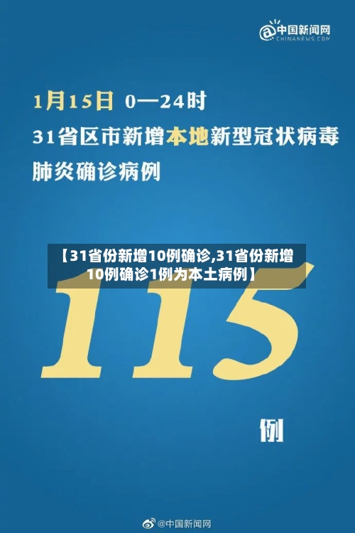 【31省份新增10例确诊,31省份新增10例确诊1例为本土病例】-第3张图片