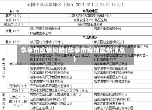 华亭市疫情风险(华亭市疫情最新消息)-第2张图片