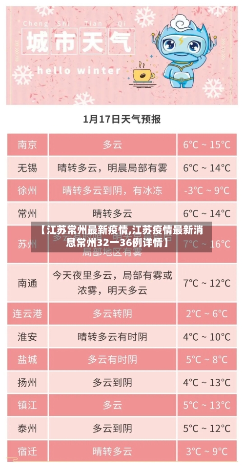 【江苏常州最新疫情,江苏疫情最新消息常州32一36例详情】-第2张图片