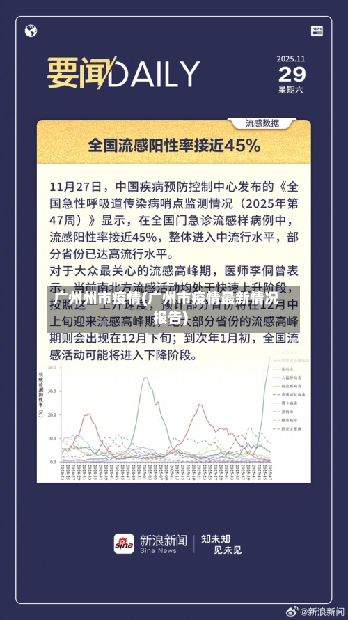 广州州市疫情(广州市疫情最新情况报告)-第1张图片