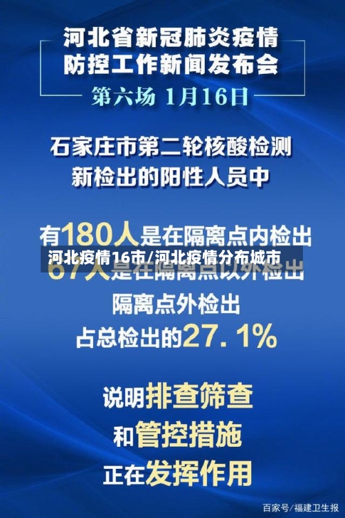 河北疫情16市/河北疫情分布城市-第3张图片