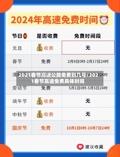 2021春节高速公路免费到几号/2021春节高速免费具体时间-第1张图片
