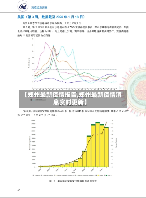 【郑州最新疫情报告,郑州最新疫情消息实时更新】-第2张图片
