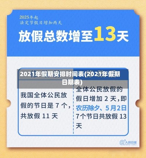 2021年假期安排时间表(2021年假期日期表)-第3张图片