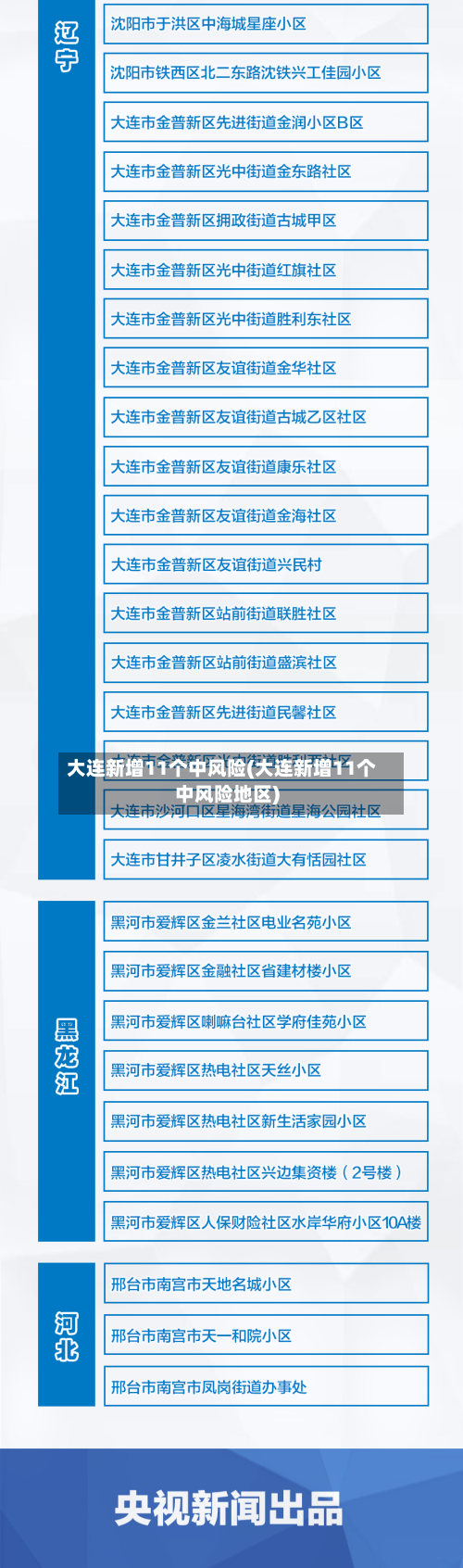 大连新增11个中风险(大连新增11个中风险地区)-第2张图片