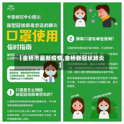 【金桥市最新疫情,金桥新冠状肺炎】-第2张图片