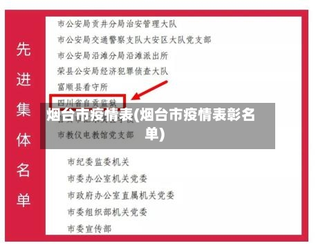 烟台市疫情表(烟台市疫情表彰名单)-第1张图片