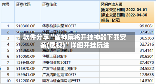 软件分享“雀神麻将开挂神器下载安装(透视)”详细开挂玩法-第2张图片